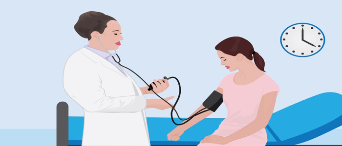 Identifying and Managing Different Types of Hypertension
